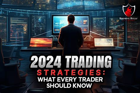 Should I Trade .